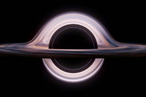 易贷卡贷款利息怎么算法